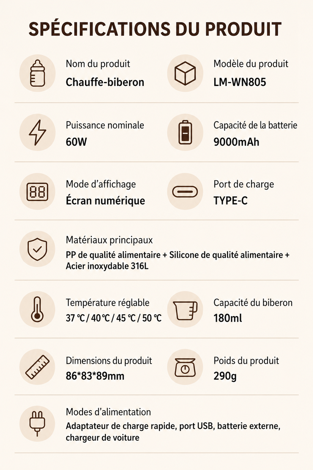 chauffe biberon nomade lait